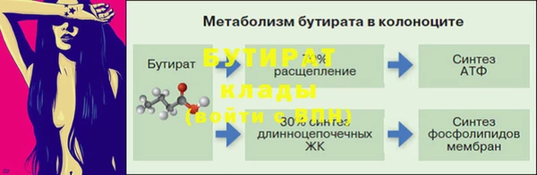 марихуана Горняк